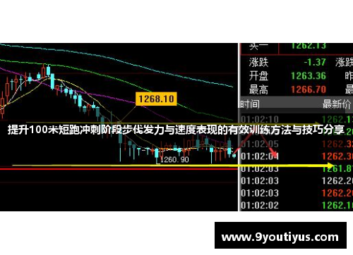 提升100米短跑冲刺阶段步伐发力与速度表现的有效训练方法与技巧分享