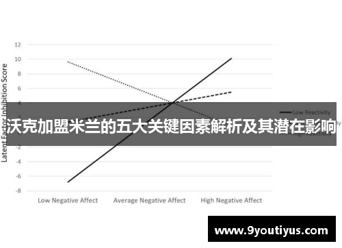 沃克加盟米兰的五大关键因素解析及其潜在影响