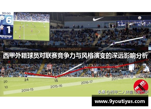 西甲外籍球员对联赛竞争力与风格演变的深远影响分析 西甲外籍球员对联赛竞争力与风格演变的深远影响分析