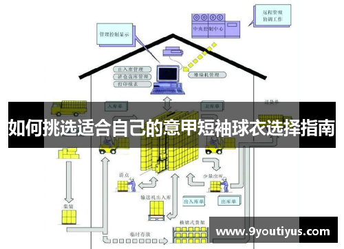 如何挑选适合自己的意甲短袖球衣选择指南