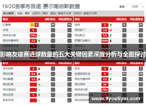 影响友谊赛进球数量的五大关键因素深度分析与全面探讨