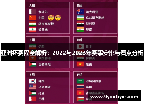 亚洲杯赛程全解析：2022与2023年赛事安排与看点分析