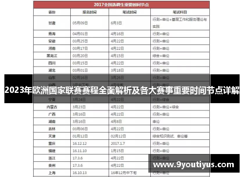 2023年欧洲国家联赛赛程全面解析及各大赛事重要时间节点详解 2023年欧洲国家联赛赛程全面解析及各大赛事重要时间节点详解