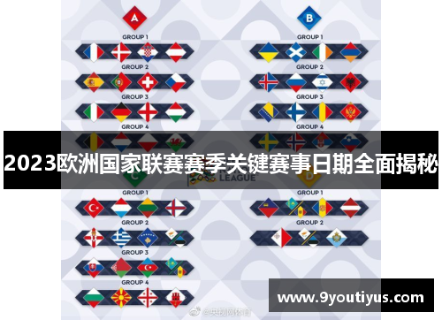 2023欧洲国家联赛赛季关键赛事日期全面揭秘 2023欧洲国家联赛赛季关键赛事日期全面揭秘